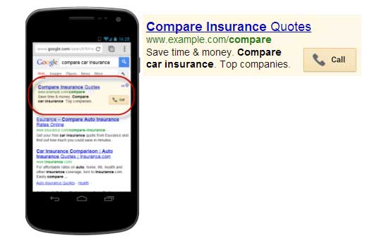 extensiones de llamada adwords