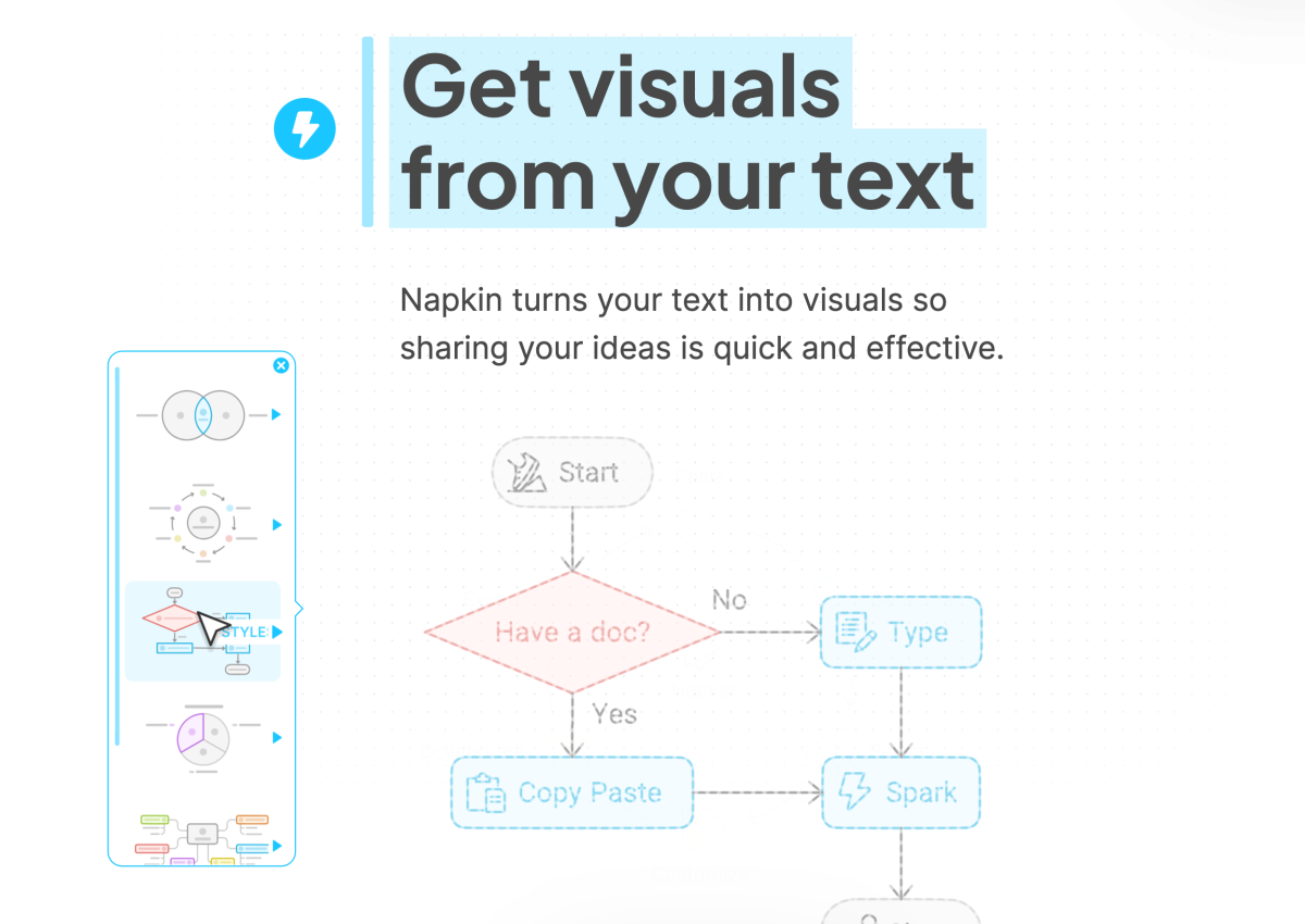 Descubre Napkin.ai: La Herramienta que Transforma tus Ideas en ...